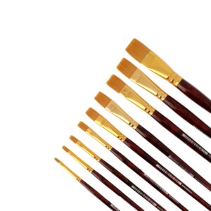 Pinceaux plats en nylon souple